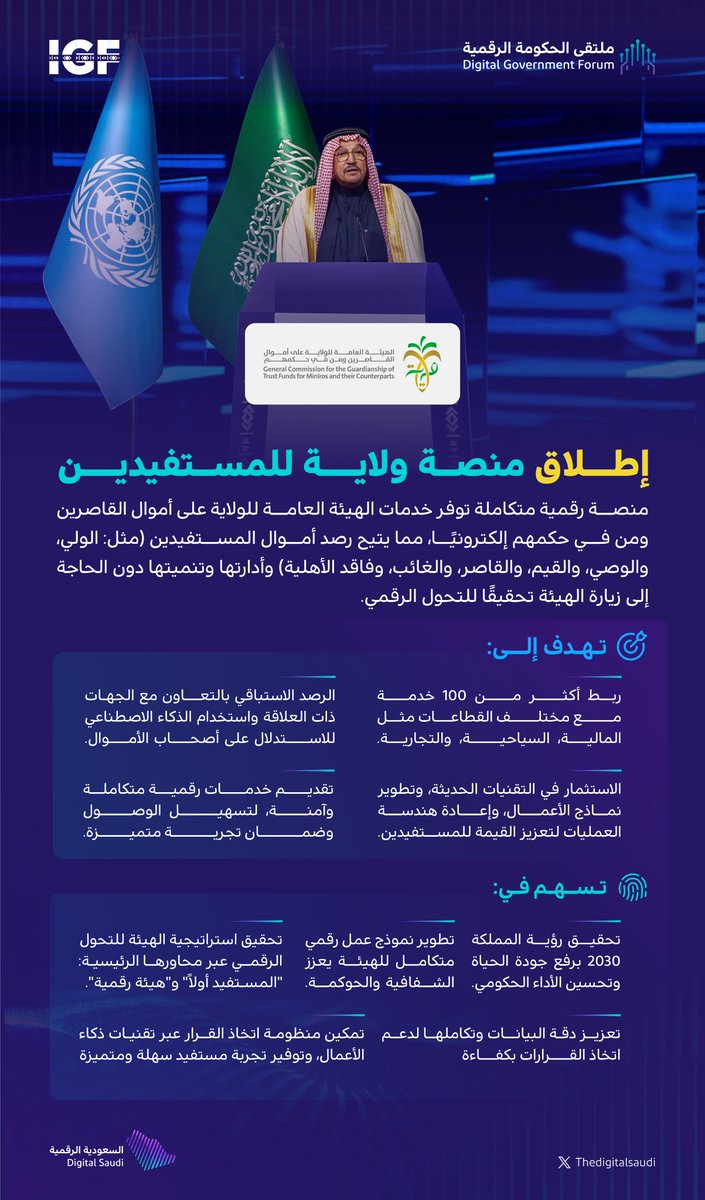 ضمن فعاليات #ملتقى_الحكومة_الرقمية 2024 الذي يُعقد بالتزامن مع #منتدى_حوكمة_الإنترنت..  الهيئة العامة للولاية على أموال القاصرين ومن في حكمهم، تُطلق منصة ولاية للمستفيدين.

#نبتكر_معًا_لنصنع_الغد