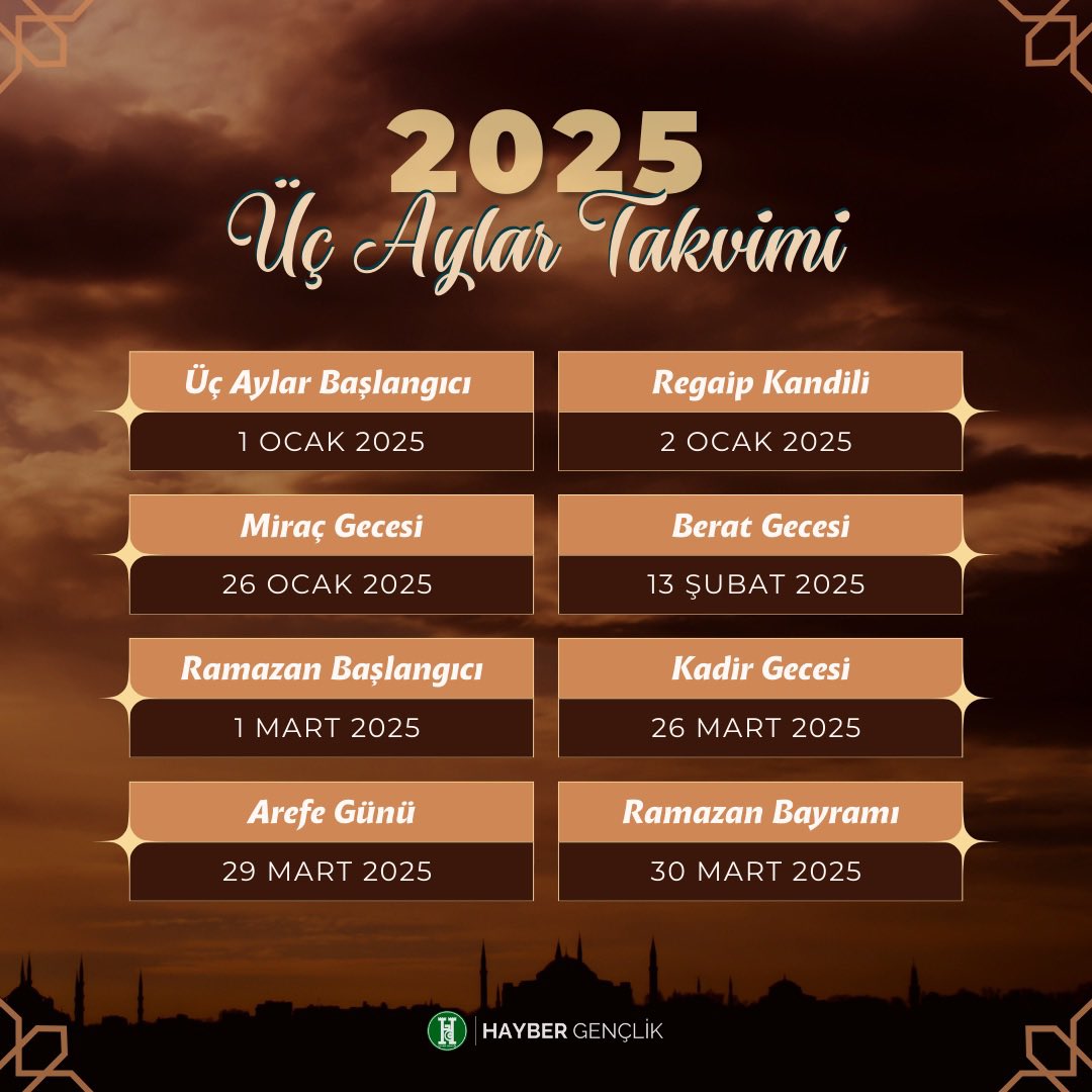 🌙 2025 Üç Aylar Takvimi.