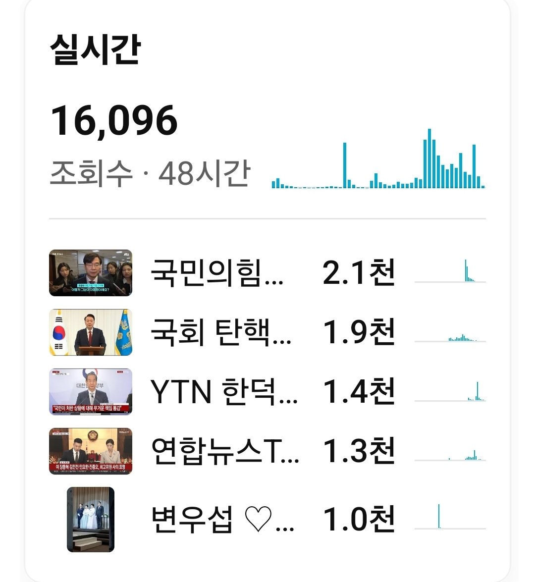 MirangLee's tweet image. 대한민국 독도시인 미랑 이수정 유튜브 계정을 구독해주시고 관심을 가져주셔서 고맙습니다 

더 좋은 소식을 알리기 위해 노력하겠습니다 !!

잘 부탁드립니다 😁 😄 😊