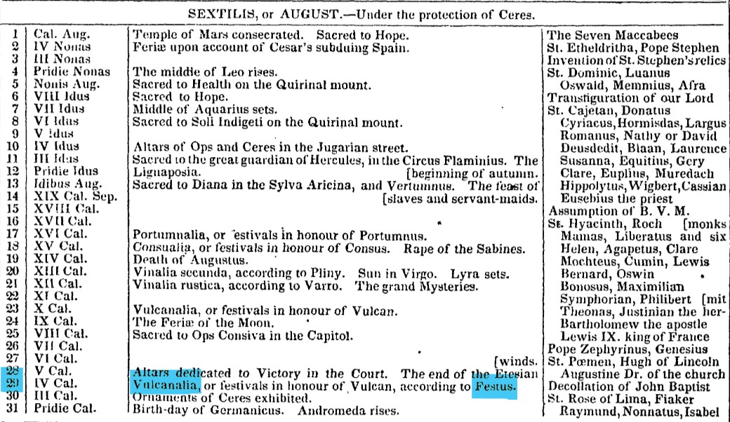 iamiwhois's tweet photo. Vulcanalia, or festivals in honour of Vulcan, according to Festus.
https://t.co/j9TzWCZEQL https://t.co/fZQq4gc6Sr