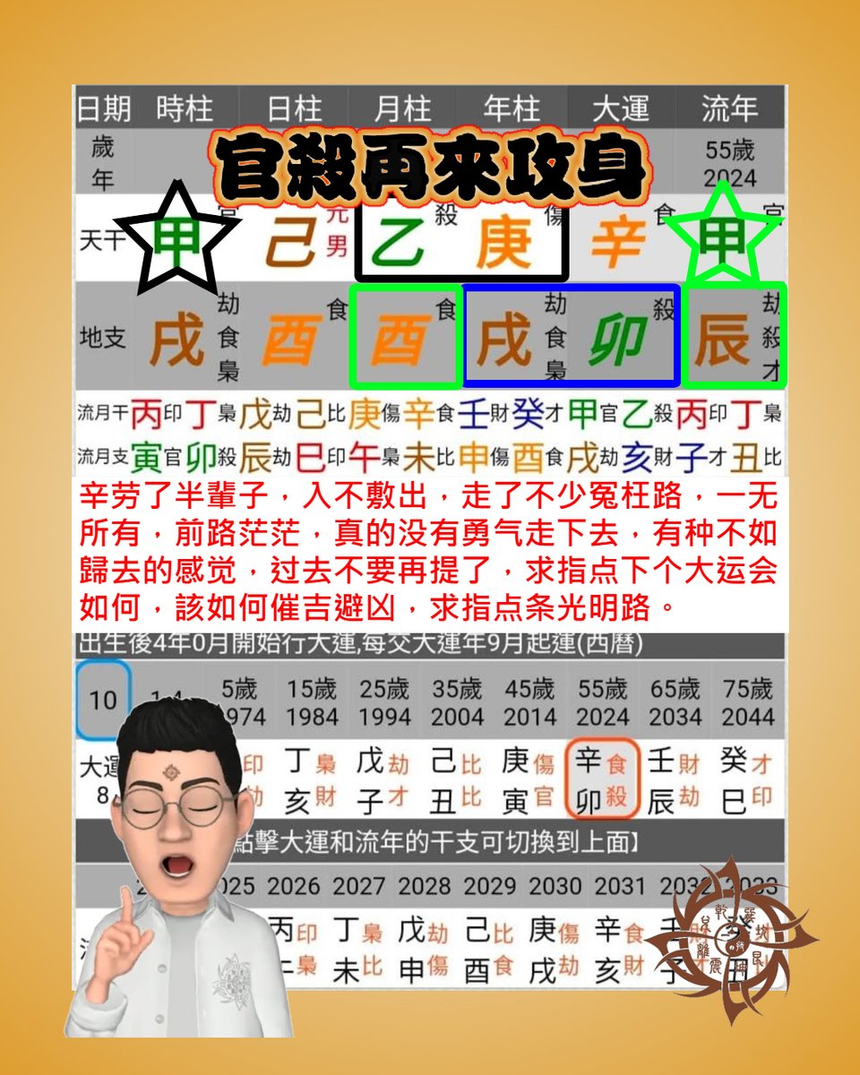 2014年的十年大運，把原本的官殺攻身解除了，但大運始終有時限，大運一過，官殺便再來攻身，那運勢怎會跟過去一樣呢？

#實務八字 #八字課程 #2024 #算命 #占卜 #報名 #五行 #陰陽 #八字 #正一 #問事 #風水 #奇門遁甲 #文王卦 #感情 #工作 #事業 #姻緣 #財運 #婚姻 #道教