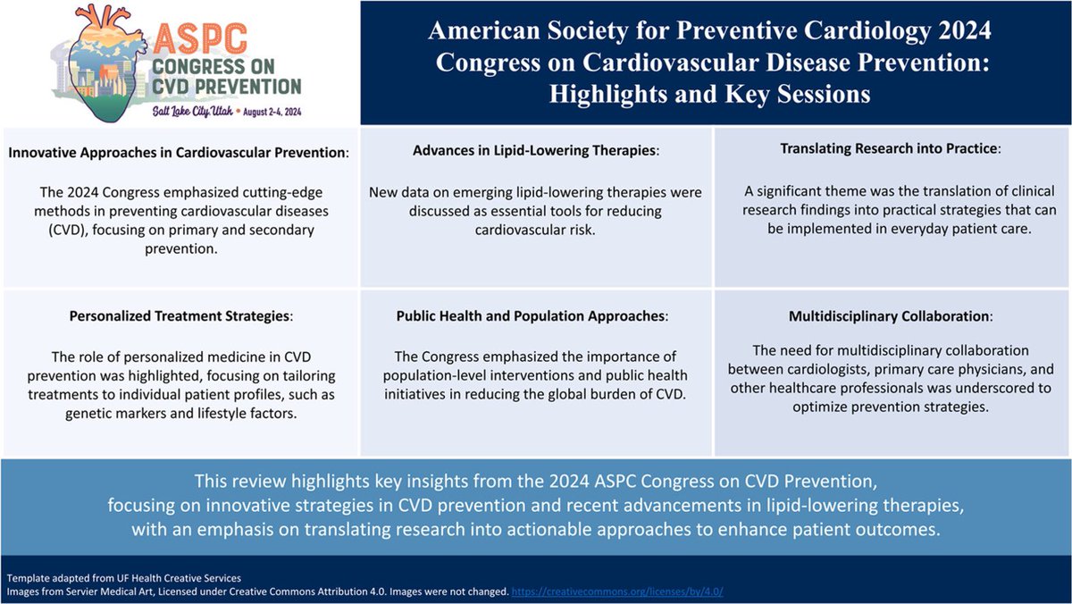 Leandro Slipczuk (@cardiomdphd) on Twitter photo American Society for Preventive Cardiology 2024 Cardiovascular Disease Prevention: Highlights and Key Sessions sciencedirect.com/science/articl…
<a href="/AkhilChandraMD/">Akhil Avunoori Chandra</a> <a href="/EspicheCarlos/">Carlos Espiche MD MEd</a> <a href="/Maisha12345/">Maisha Maliha</a> <a href="/virani_md/">Salim Virani</a> <a href="/rblument1/">Roger Blumenthal</a> <a href="/FaRodriguezMD/">Fatima Rodriguez</a> <a href="/DrNathanWong/">Nathan Wong</a> <a href="/DrMarthaGulati/">Dr. Martha Gulati ♥️🫀❤️🩹🇨🇦</a> <a href="/DrMichaelShapir/">Michael D. Shapiro</a>
<a href="/ASPCardio/">ASPC</a> American Society for Preventive Cardiology 2024 Cardiovascular Disease Prevention: Highlights and Key Sessions sciencedirect.com/science/articl…
<a href="/AkhilChandraMD/">Akhil Avunoori Chandra</a> <a href="/EspicheCarlos/">Carlos Espiche MD MEd</a> <a href="/Maisha12345/">Maisha Maliha</a> <a href="/virani_md/">Salim Virani</a> <a href="/rblument1/">Roger Blumenthal</a> <a href="/FaRodriguezMD/">Fatima Rodriguez</a> <a href="/DrNathanWong/">Nathan Wong</a> <a href="/DrMarthaGulati/">Dr. Martha Gulati ♥️🫀❤️🩹🇨🇦</a> <a href="/DrMichaelShapir/">Michael D. Shapiro</a>
<a href="/ASPCardio/">ASPC</a>