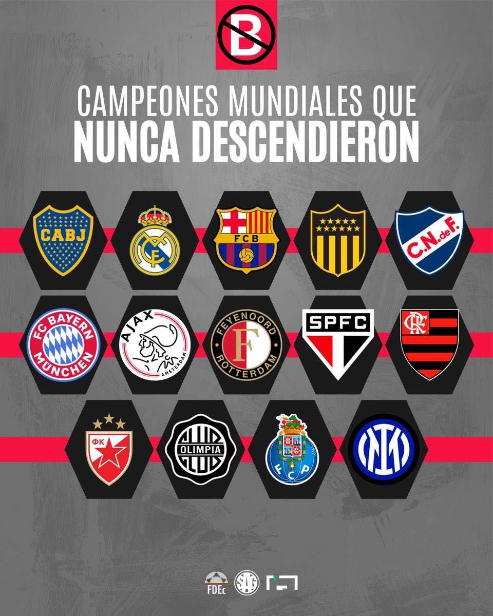 ⚽️ Sólo hay 14 Clubes en el planeta que salieron campeones del mundo y nunca descendieron🏆🌍

🇵🇾 #Olimpia
🇦🇷 #BocaJuniors
🇪🇦 #RealMadrid
🇪🇦 #Barcelona
🇺🇾 #Peñarol
🇺🇾 #Nacional
🇩🇪 #BayernMúnich
🇳🇱 #Ajax
🇳🇱 #Feyenoord
🇧🇷 #SãoPaulo
🇧🇷 #Flamengo
🇷🇸 #EstrellaRoja
🇵🇹 #Porto
🇮🇹 #Inter