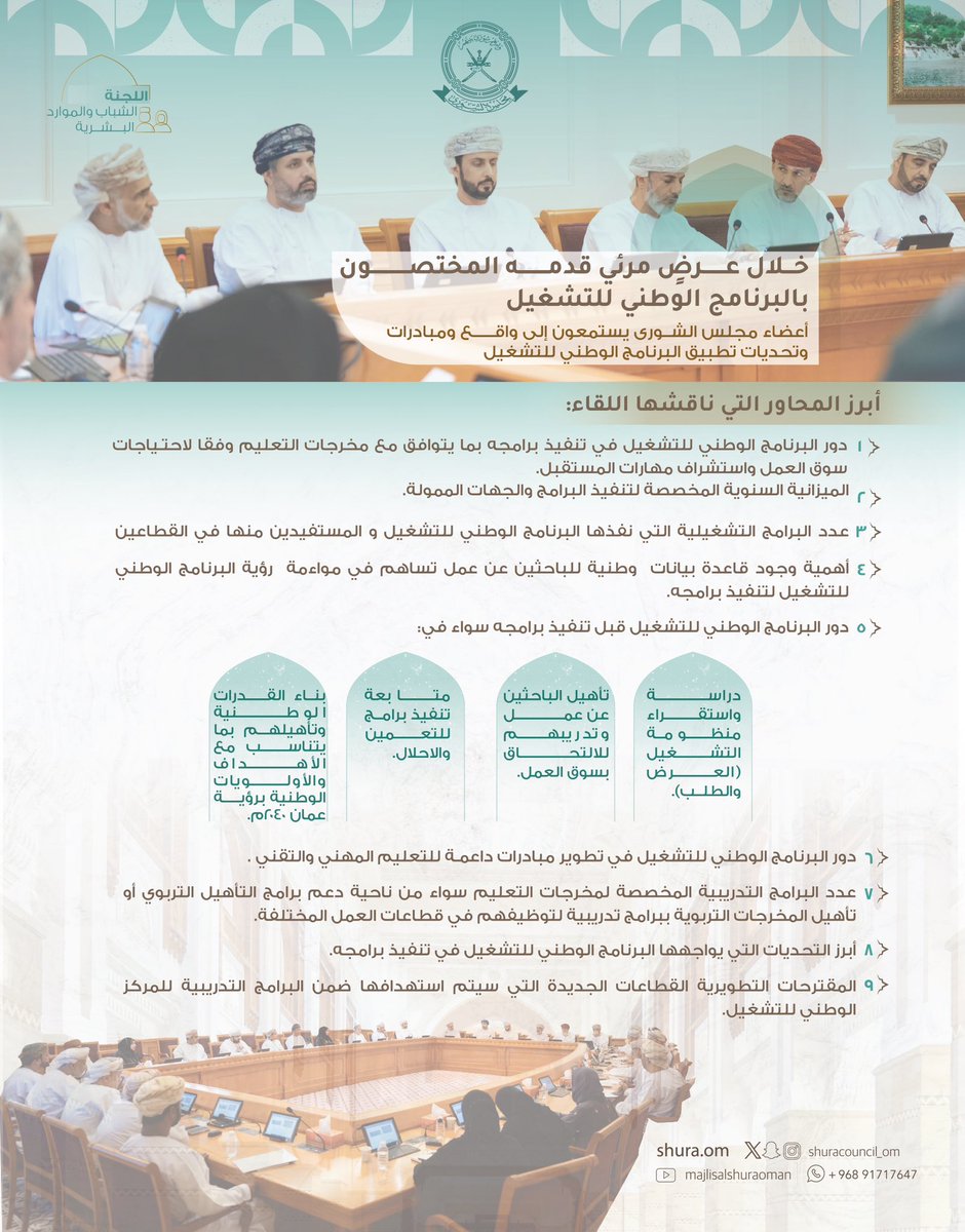 خلال عرضٍ مرئي قدمه المختصون بالبرنامج الوطني للتشغيل،،

⏮️ أعضاء #مجلس_الشورى يناقشون واقع وتحديات تنفيذ البرنامج الوطني للتشغيل بما يتوافق مع مخرجات التعليم وفقًا لاحتياجات سوق العمل واستشراف مهارات المستقبل.
 
🔺 ويؤكدون على أهمية وضع حلول جذرية لتوظيف الباحثين عن عمل وليست