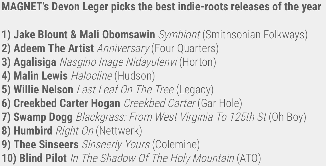 MAGNET Magazine (@magnetmagazine) on Twitter photo #DevonLeger picks best indie-roots LPs of the year
<a href="/forked_queer/">@jakeblount.com on BlueSky</a> <a href="/Folkways/">Smithsonian Folkways</a> <a href="/AdeemTheArtist0/">Adeem the Fudge Roundist</a> <a href="/FourQuartersLLC/">Four Quarters Records</a> <a href="/HortonRecordsOK/">Horton Records</a> <a href="/hudson_records/">Hudson Records</a> <a href="/WillieNelson/">Willie Nelson</a> <a href="/TheSwampDogg/">Jerry "Swamp Dogg" Williams</a> <a href="/ohboyrecords/">Oh Boy Records</a> <a href="/NettwerkMusic/">Nettwerk Music Group</a> <a href="/TheeSinseers/">TheeSinseers</a> <a href="/ColemineRecords/">Colemine Records</a> <a href="/blindpilot/">Blind Pilot</a> <a href="/ATORecords/">atorecords</a>
magnetmagazine.com/2024/12/17/bes⦠#DevonLeger picks best indie-roots LPs of the year
<a href="/forked_queer/">@jakeblount.com on BlueSky</a> <a href="/Folkways/">Smithsonian Folkways</a> <a href="/AdeemTheArtist0/">Adeem the Fudge Roundist</a> <a href="/FourQuartersLLC/">Four Quarters Records</a> <a href="/HortonRecordsOK/">Horton Records</a> <a href="/hudson_records/">Hudson Records</a> <a href="/WillieNelson/">Willie Nelson</a> <a href="/TheSwampDogg/">Jerry "Swamp Dogg" Williams</a> <a href="/ohboyrecords/">Oh Boy Records</a> <a href="/NettwerkMusic/">Nettwerk Music Group</a> <a href="/TheeSinseers/">TheeSinseers</a> <a href="/ColemineRecords/">Colemine Records</a> <a href="/blindpilot/">Blind Pilot</a> <a href="/ATORecords/">atorecords</a>
magnetmagazine.com/2024/12/17/besā¦