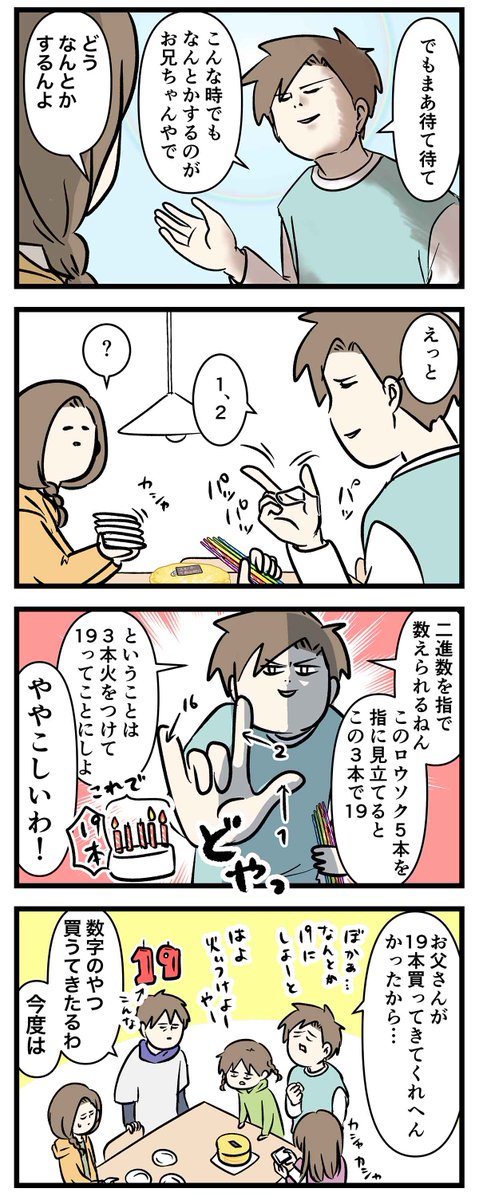 誕生日ケーキのロウソク5本を
理系の力で19に増やしたっぽい19歳のドヤり大学生の話
#コミックエッセイ
#漫画が読めるハッシュタグ