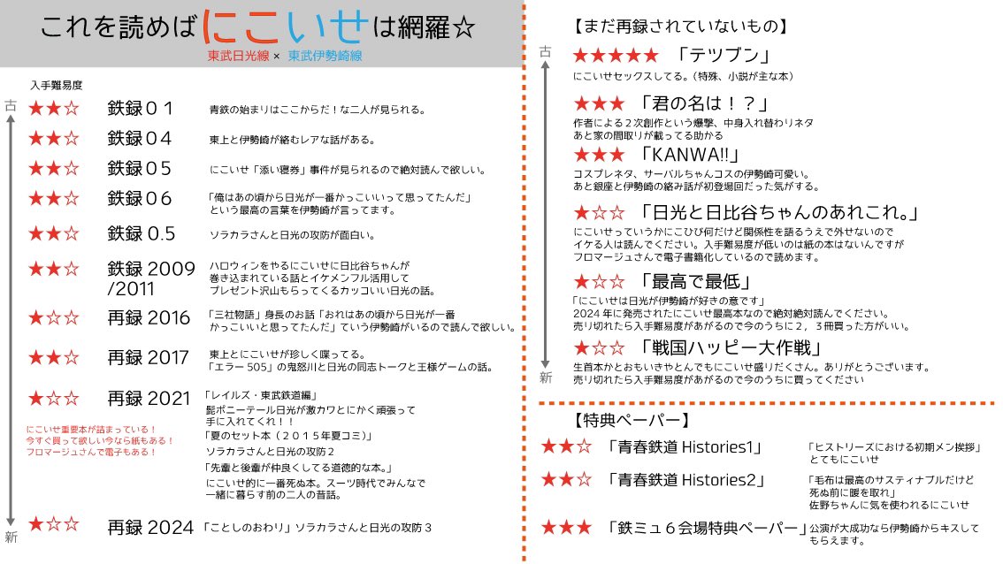 じめこ tweet media