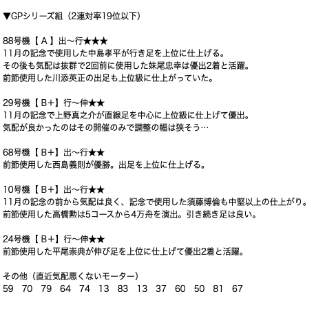 shinplayer_b's tweet photo. 遂に住之江SGグランプリが2日後に開幕！
注目モーターをいち早くお届け致します。

流石に今回は1st組と2nd組の機力に差がありすぎる。
モーターだけで考えれば下剋上は厳しそう。

2nd組は62号機を引きたい所。
茅原は再び32号機を引ければ節イチまで。
峰は整備力が頭一つ抜けているのでどのモーターを引いてもトップレベルに仕上げるか。
