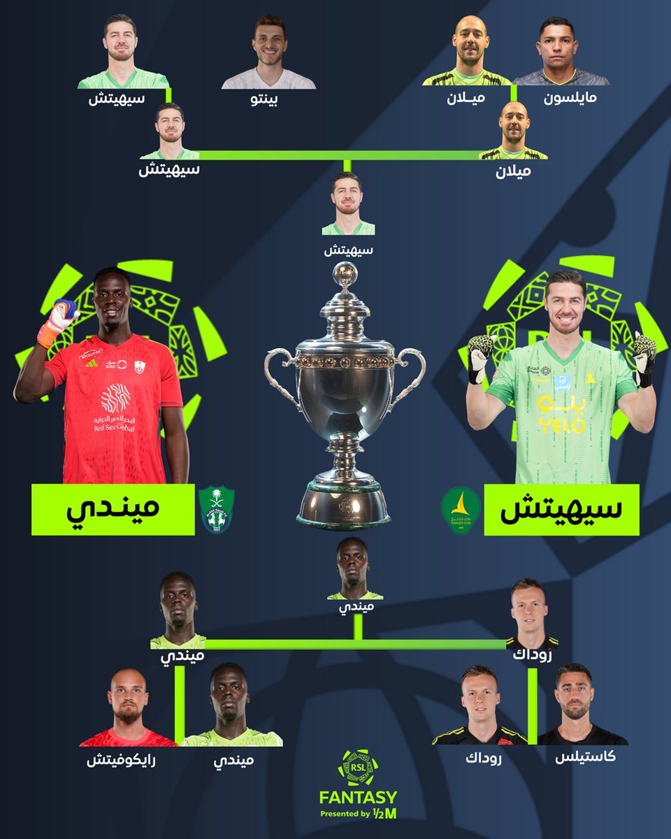 فانتزي دوري روشن 🇸🇦 tweet media