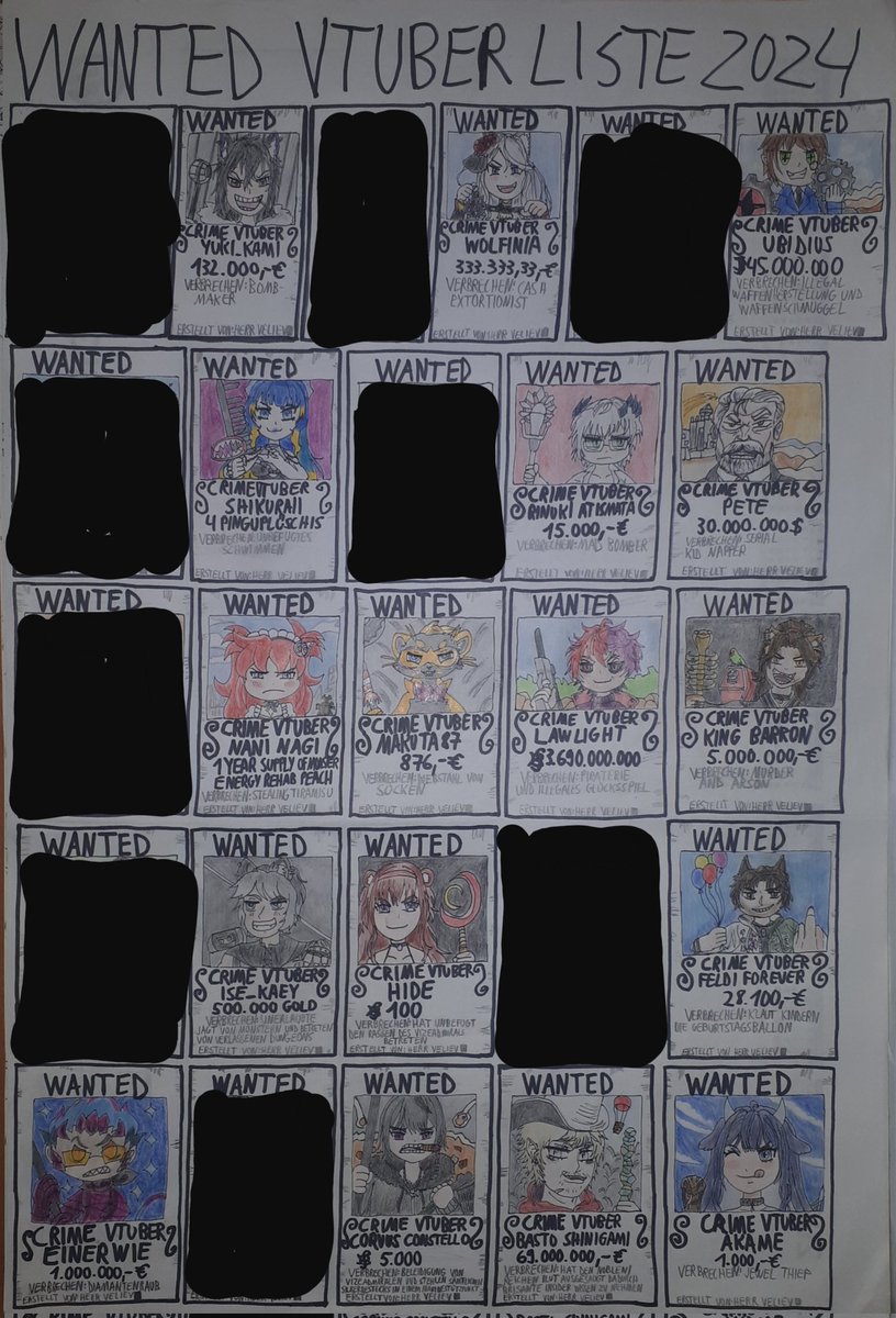 HerrVeliev's tweet photo. WANTED!
Crime VTuber
L für @LawlightVT

Verbrechen: Piraterie und illegales Glücksspiel
Belohnung: 3.690.000 Euro

#WantedVtuber https://t.co/LHx8VWVeow