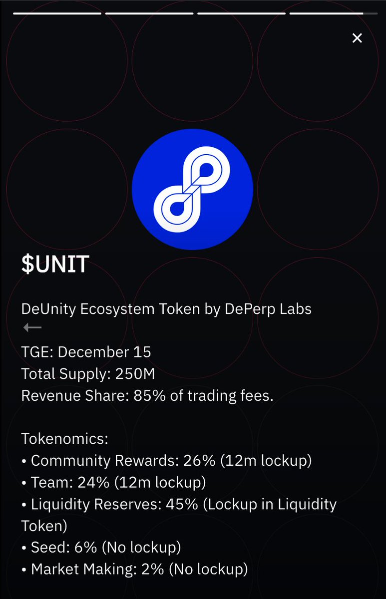 DeUnity - DePerp Labs tweet media