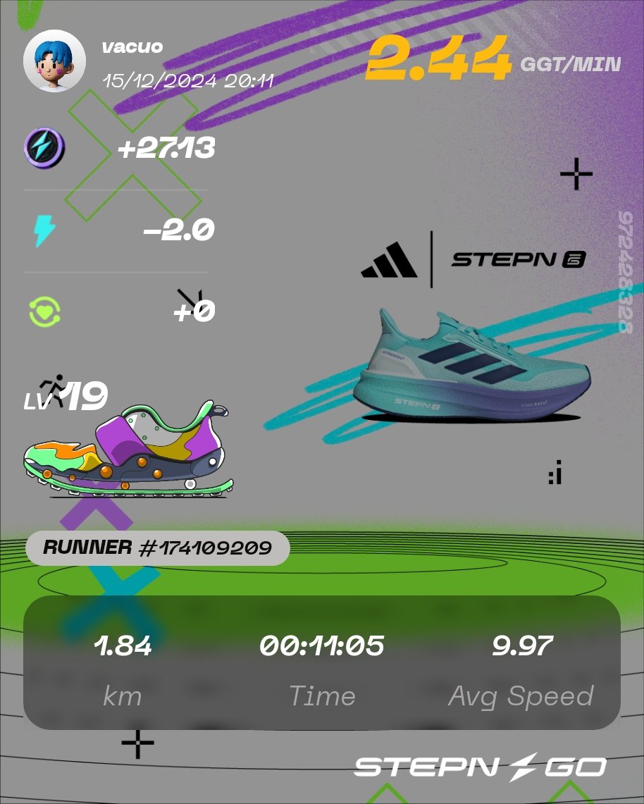 Here's my participation to #STEPNGOxadidas physical Ultraboost 5 Contest! Check <a href="/Stepnofficial/">STEPN GO</a> for more details!