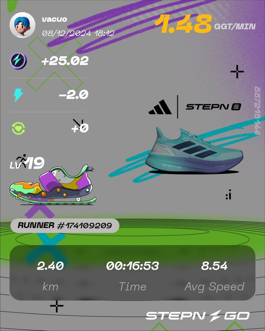 Here's my participation to #STEPNGOxadidas physical Ultraboost 5 Contest! Check <a href="/Stepnofficial/">STEPN GO</a> for more details!