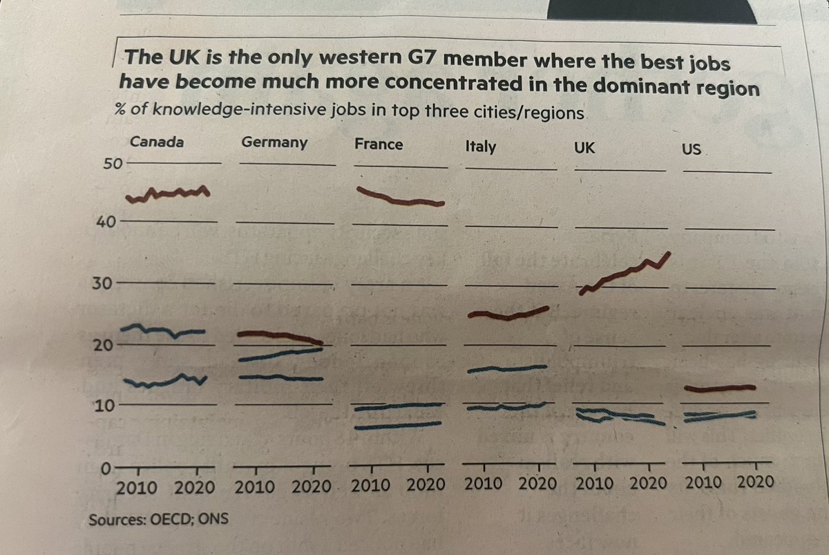 Aaron Bastani tweet media