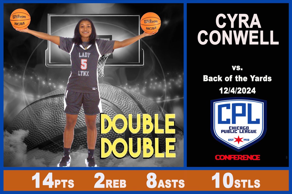 Lady Lynx (@bcpladylynx) on Twitter photo vs. Back of the Yards <a href="/CyraConwell/">Cyra Conwell</a> 📊
🎯 14pts
💪🏽 2rebs
🤝 8asts
🚓 10stls
#ButlerCollegePrepGBBALL
#LadyLynxBCP
#LynxEatemUp🐯
#GoLynx🏀🧡💙
#FeartheLynxBCP
#LadyLynxwantitall
#LadyLynxRedemptionTour
#MoreHeat
#SnapYoFingersLadyLynx vs. Back of the Yards <a href="/CyraConwell/">Cyra Conwell</a> 📊
🎯 14pts
💪🏽 2rebs
🤝 8asts
🚓 10stls
#ButlerCollegePrepGBBALL
#LadyLynxBCP
#LynxEatemUp🐯
#GoLynx🏀🧡💙
#FeartheLynxBCP
#LadyLynxwantitall
#LadyLynxRedemptionTour
#MoreHeat
#SnapYoFingersLadyLynx