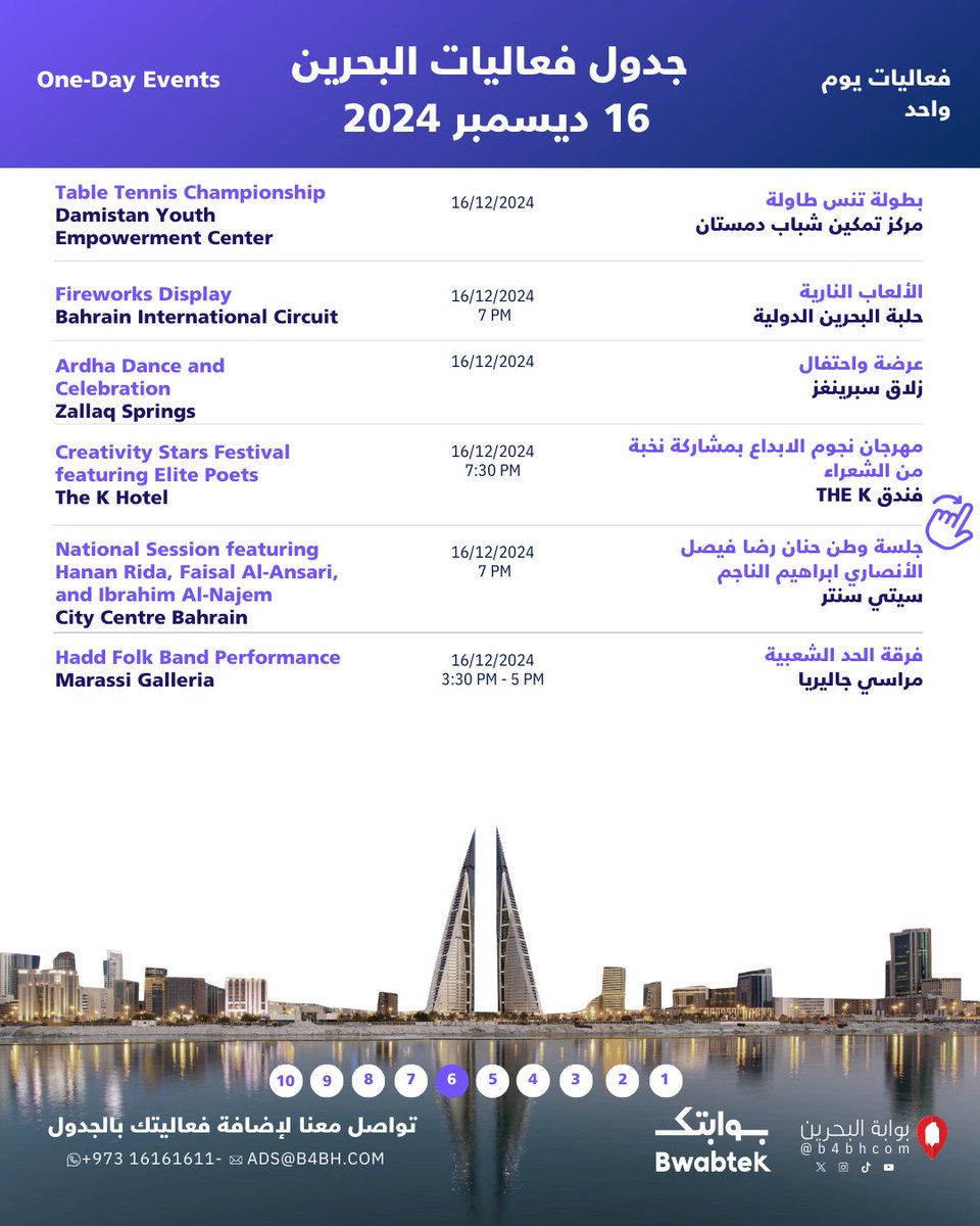 Bwabtek's tweet photo. #Bahrain_Events 14/12/2024 As always, we continue to provide you with the largest daily,weekly, and monthly schedule of events, workshops, and exhibitions in #Bahrain Stay tuned for updates on additional activities #السياحة_في_البحرين #اليوم_الوطني_البحريني #العيد_الوطني_البحريني https://t.co/tcaqrdcv0T