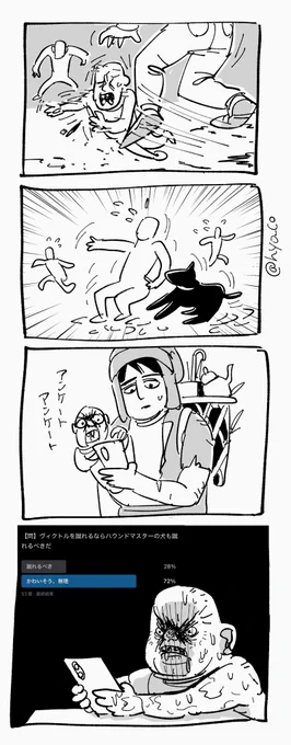 アンケート結果 #dbdfanart 