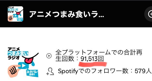 再生回数が91,000回‼️🎉

#アニメつまみ食いラジオ

３ヶ月位で
•再生回数+1万4000回
•フォロワー +80人

右肩上がりで2024年を終えられそう
(嬉しい😆)

番組開始2年半
 (カラス🐧)

#アニメ紹介
#ポッドキャスト
#音声配信