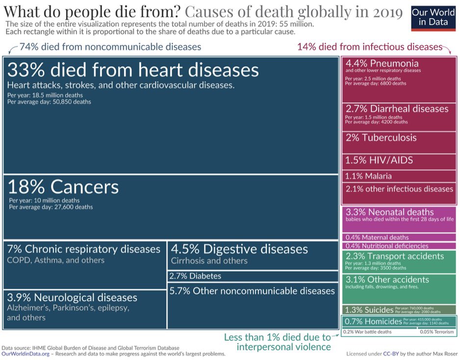 Brad Gerstner tweet media