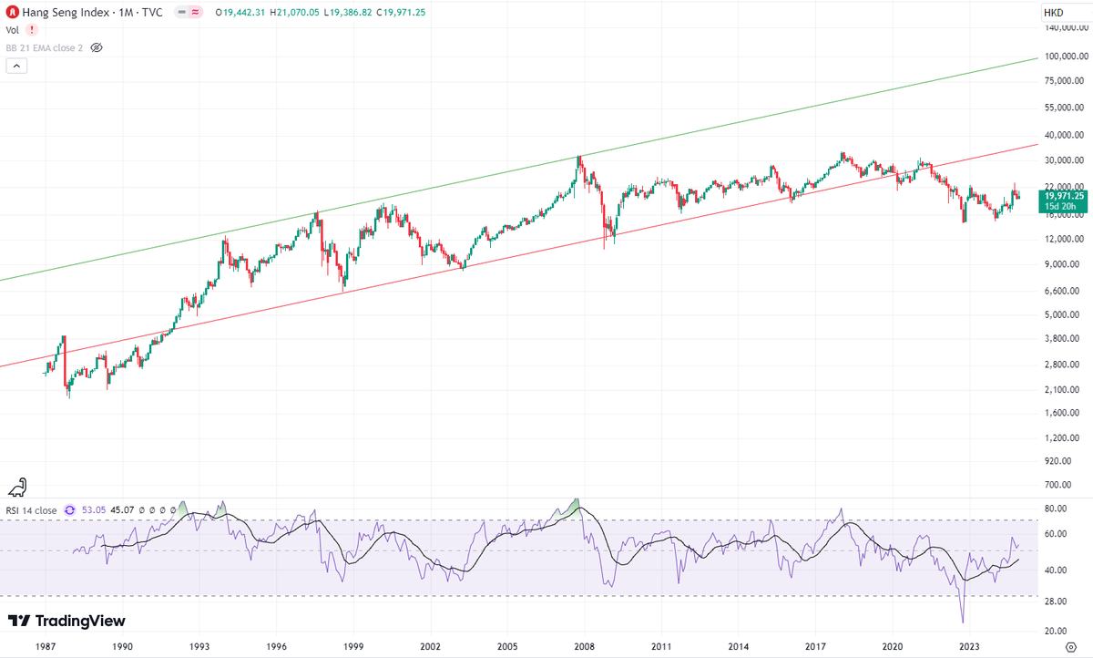 WarInChineseBuffet 🇨🇳 tweet media