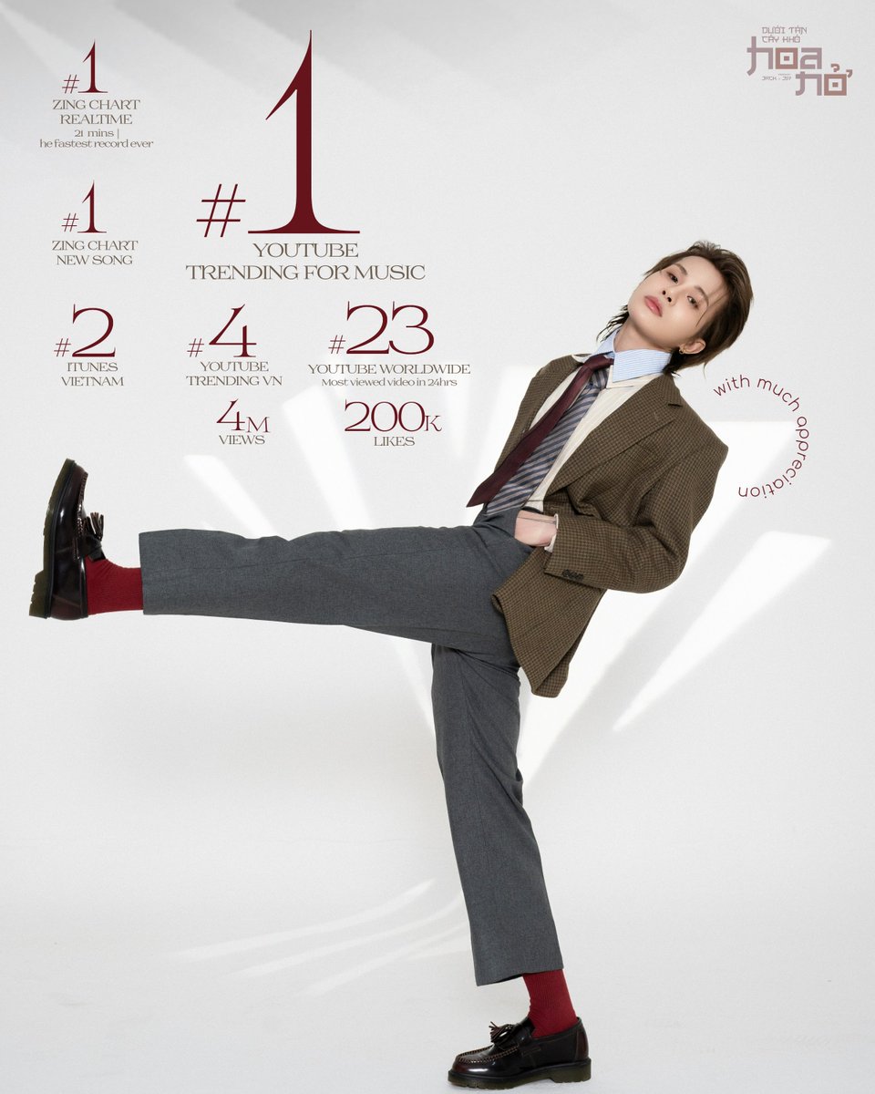 With much appreciation
🌻🌻🌻
#JackJ97  #DuoiTanCayKhoHoaNo  #J97  
youtu.be/Lf8df8FCJhk?si…