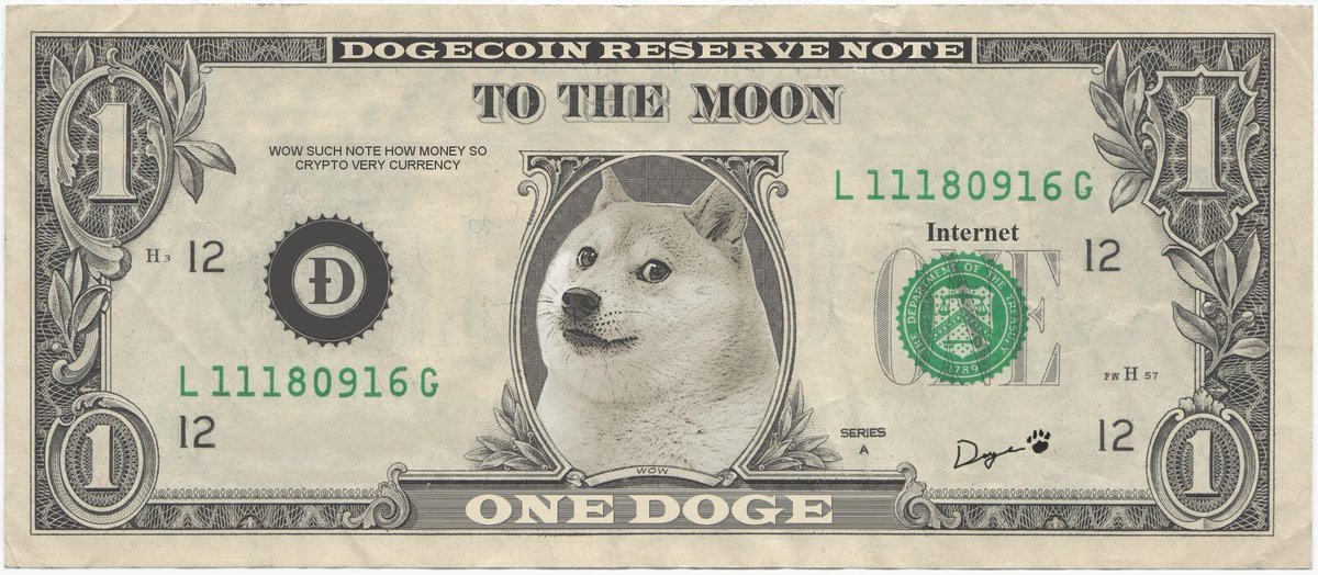 #Dogecoin to hit $1 anytime.

Whales activities pushing hard.