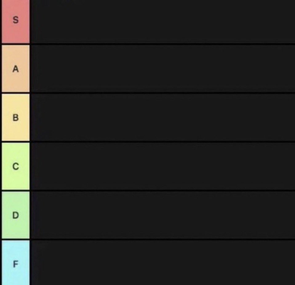leave a comment and I'll rate your pfp (doing everyone)