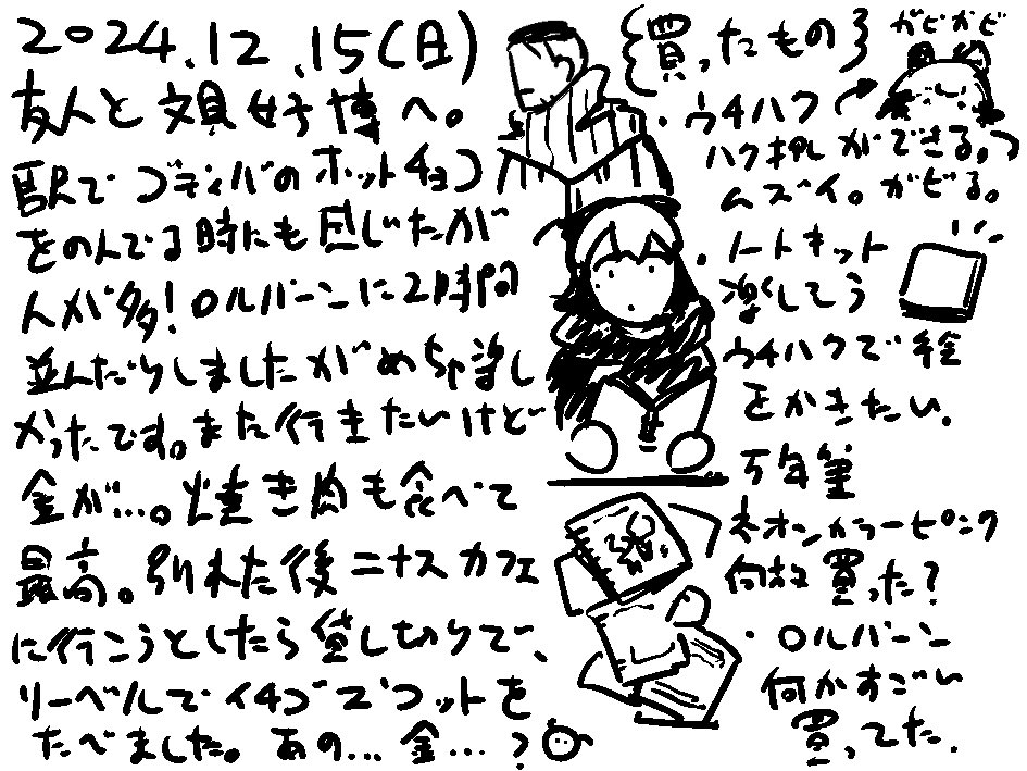 今日の日記です 