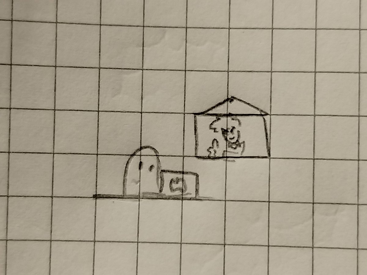 hellgenevilgay's tweet photo. @aratakaswife Ghost at the computer with a pic of reigen(ew) on the wall https://t.co/5O2woxklFl