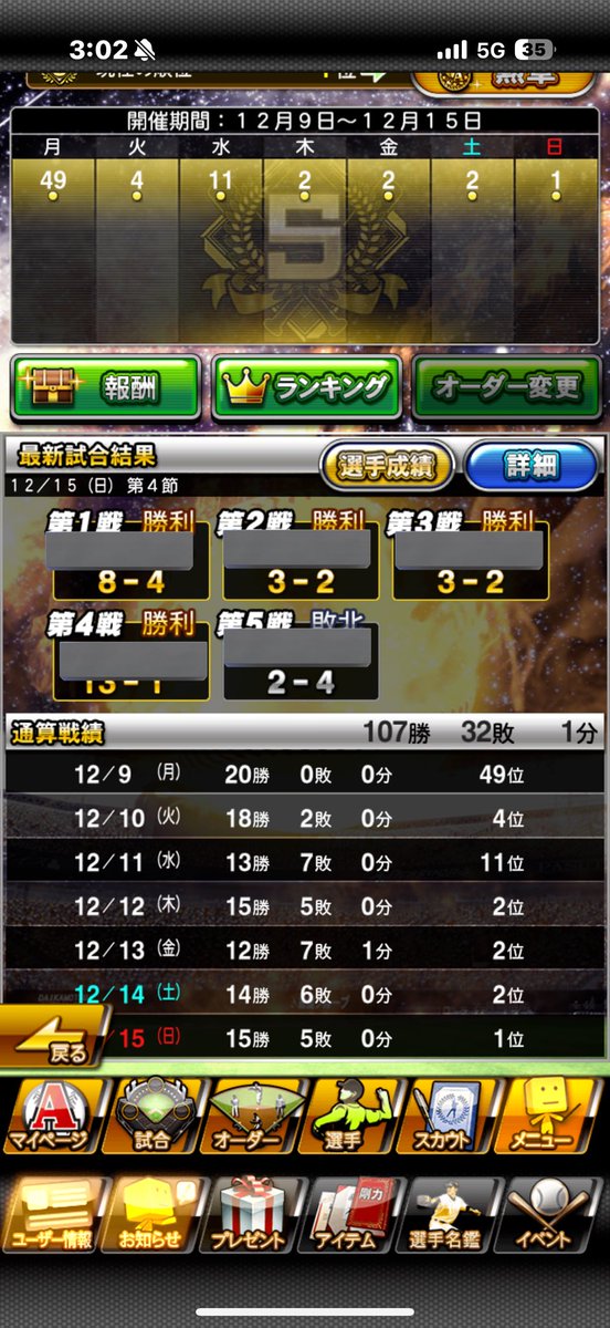 serushiko_8's tweet photo. コスト4回目のMVP👑

何とか有言実行出来て良かった🙌

対戦した皆様お疲れ様でした🙇‍♂️

くますけリーダー含め仲間も無事BEST9入れて安心しています😊

個人的には11回対戦したとんさぶさんがBEST9外れたのは非常に残念です😩

#プロスピA
#コスト最強戦
#コスト650 https://t.co/PqwUtyuK6G