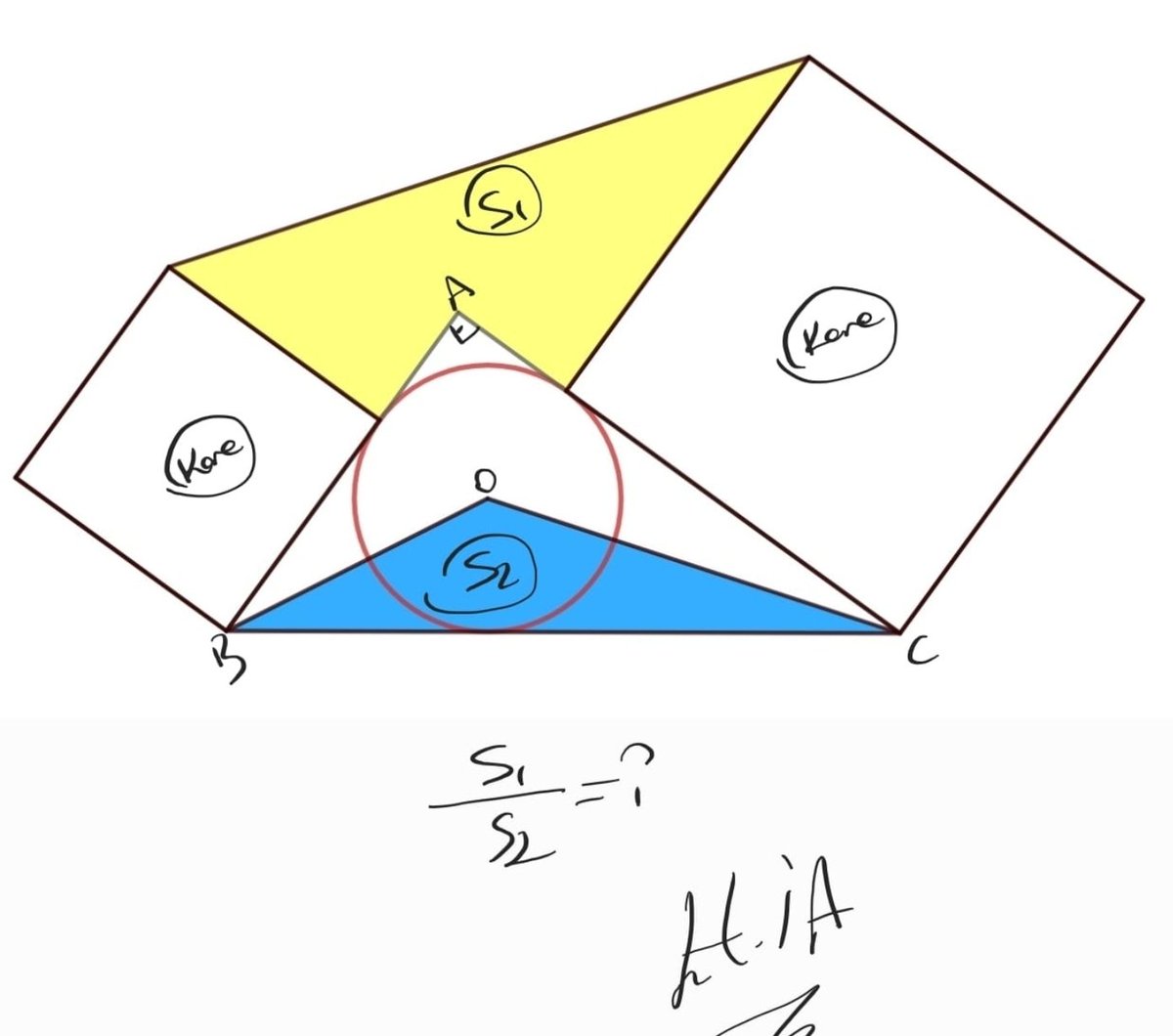 AyanahalilGeo's tweet photo. #righttriangle #incircle #square #area #kare #diküçgen #geometry #tyt #ayt #msü #yks https://t.co/jlyAcr0wyb