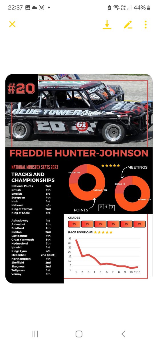 20 Freddie Hunter Johnson.