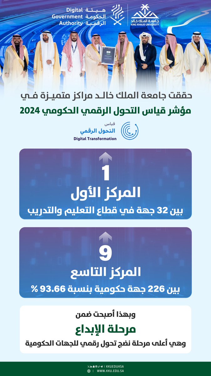 جامعة الملك خالد tweet media