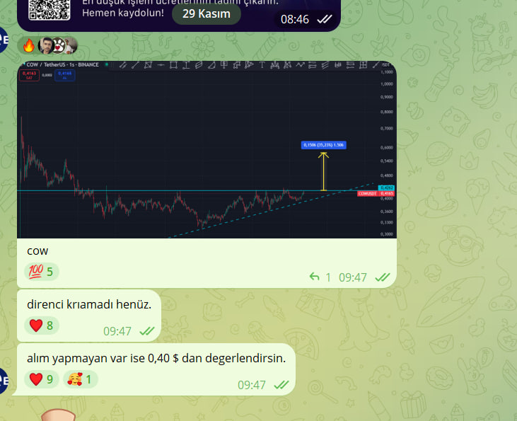 Cyriptoman4's tweet photo. $COW 🔥🔥🔥 #beforeandafter 

#cow Kısa vade de 2 x geldi.  

Değerlendirenleri Tebrik ederimm.. https://t.co/BsYAPylk8p