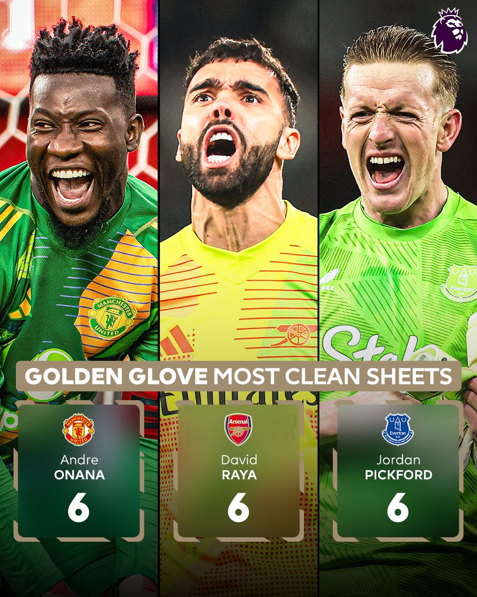 Newroh1's tweet photo. @KingAndreasss Most clean sheets so far https://t.co/Sk1fVGjLNb