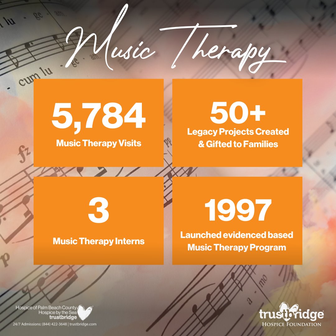 TrustbridgeFdn's tweet photo. Today, we give thanks for the incredible gift of music and the talented music therapists who bring comfort and connection to our patients and their loved ones. A special thank you to our many supporters who make this care possible, especially Palm Beach County Country Club. https://t.co/fr9V31slxo
