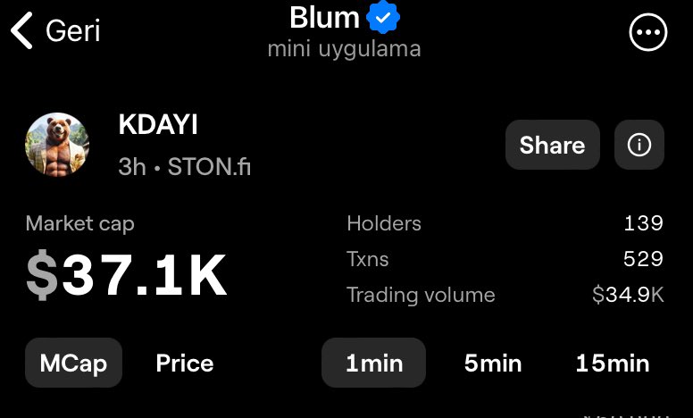 #KDAYI 

Roketlenmeye ramak kaldı gençler !! 

Herkes yerini alsın sadece 3 saatte buraya geldik..

Telegram grubuna gelip daha detaylı bilgiye sahip olabilirsiniz..