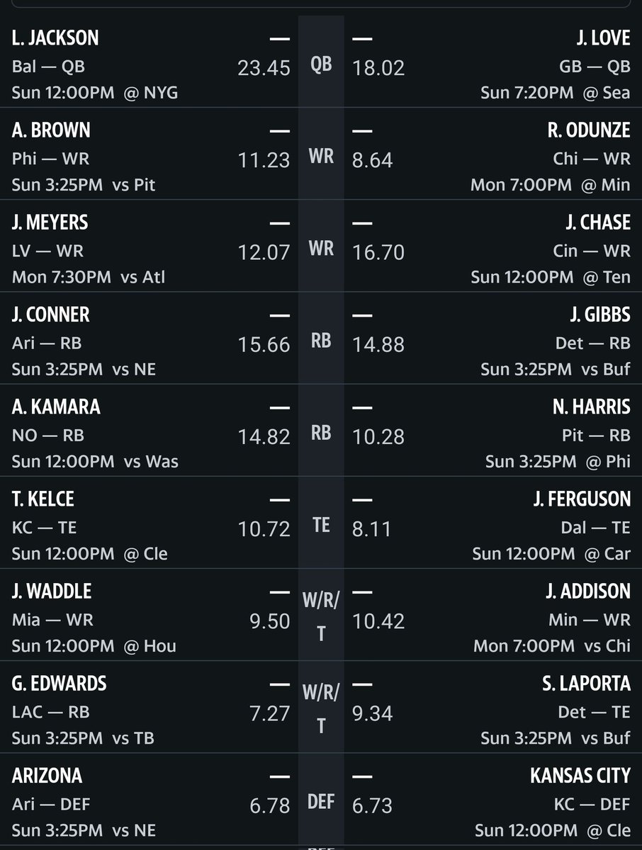 gacaniff20's tweet photo. @GrandPOOBear I've got Lamar, but my team has been slipping recently. I think you got it in the bag though. https://t.co/FkqOMmGxyJ