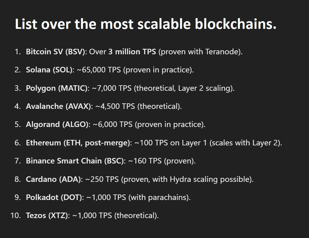 paalsky's tweet photo. BSV is winning the list of the most scalable blockchains! #BSV 👇 https://t.co/MPx7DKyG0Y