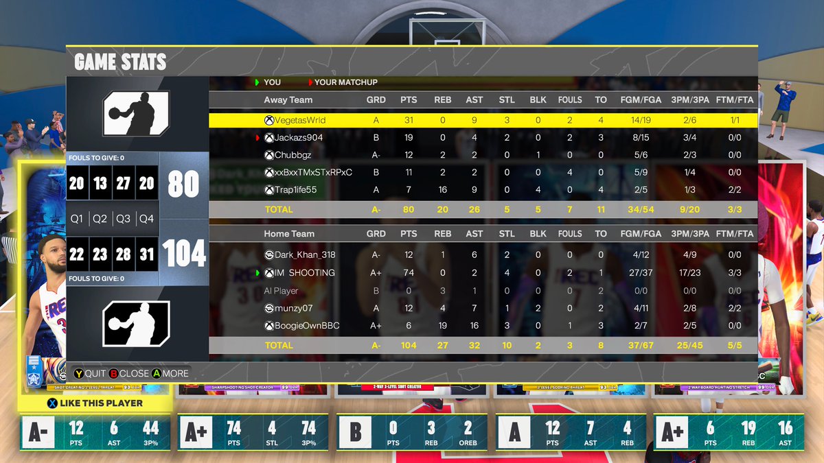 Im__Shooting's tweet image. #2kcommunity #2k25 #NBA2K25 #NBA2K #RecWarrior