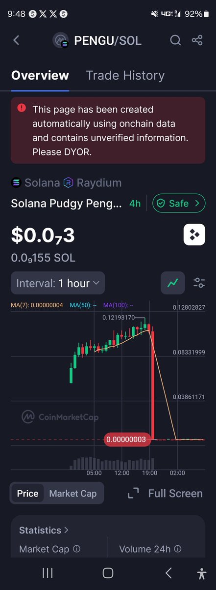 AzpiNick's tweet photo. Here's one reason why it's difficult to onboard new people into crypto: https://t.co/KWV5RML1aS