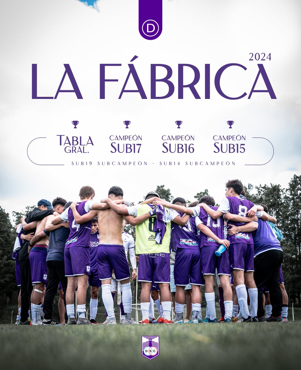 DefensorSp's tweet photo. 𝙊𝙩𝙧𝙤 𝙖𝙣̃𝙤 𝙙𝙚 𝙘𝙖𝙩𝙚𝙜𝙤𝙧𝙞́𝙖 🔝

Nuestras formativas compitiendo nuevamente en todas las divisiones juveniles.

#LaFábrica https://t.co/gFcwqqUM2n