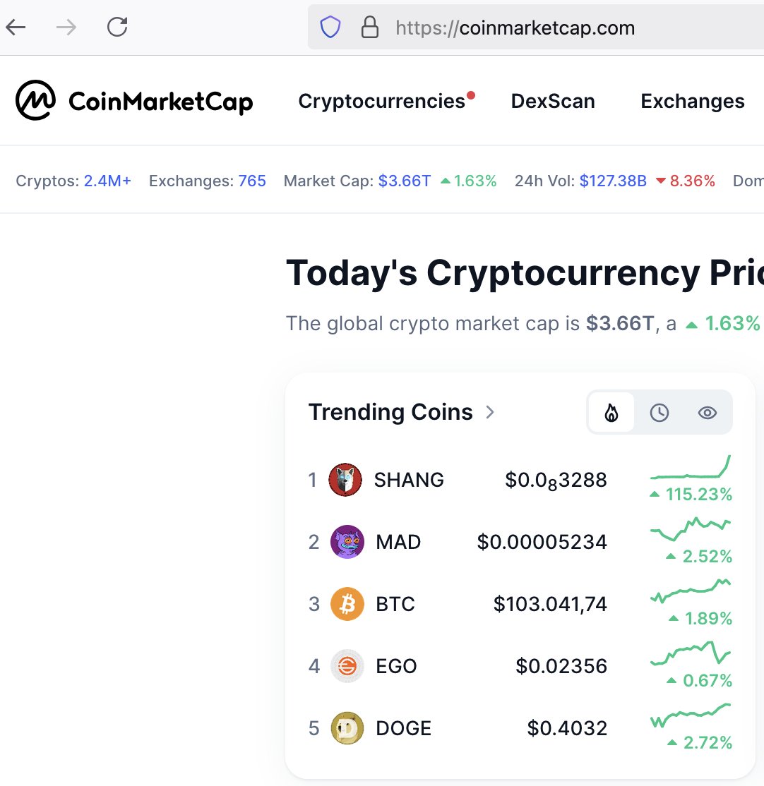 SHANGHAI INU tweet media