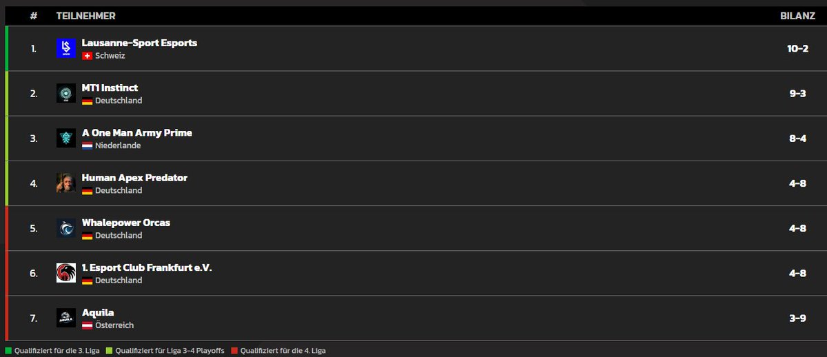 Der Schrank tweet media
