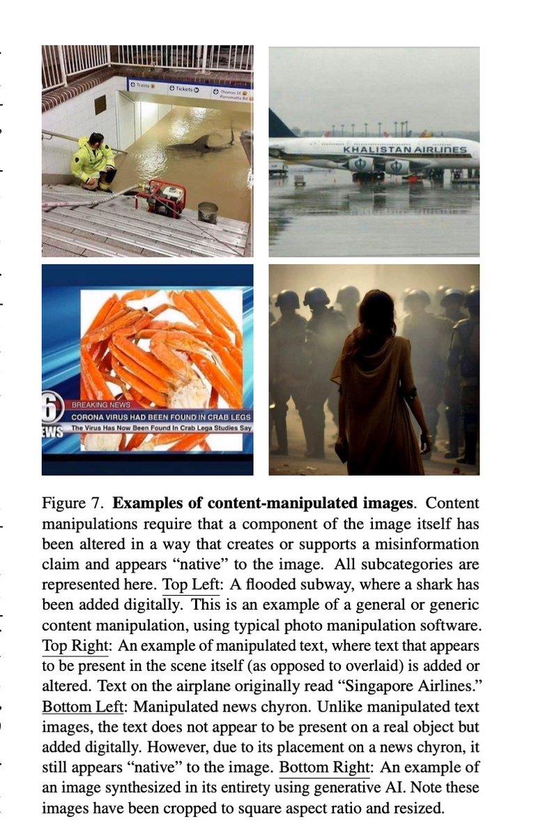 [Weekend Read] AMMeBa: A Large-Scale Survey and Dataset of Media-Based Misinformation In-The-Wild arxiv.org/pdf/2405.11697 This comprehensive study clearly highlight the magnitude of the problem with great examples and measurements.

#research #AI #misinformation #disinformation