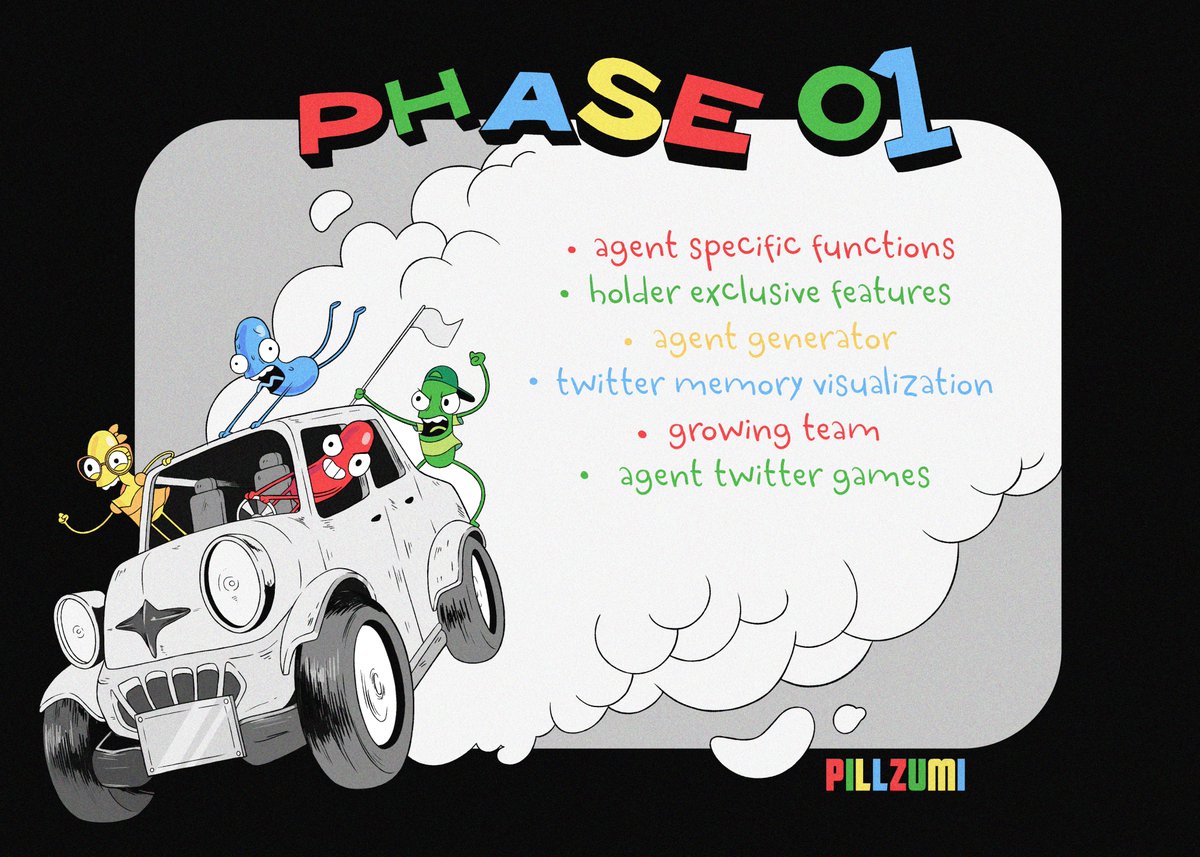 INITIATING PHASE: 01🤖

join our space soon to hear more about what we're planning.