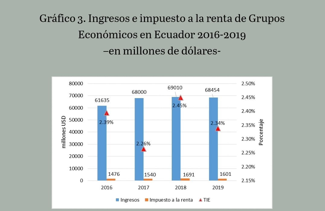 Victor Guerrero tweet media