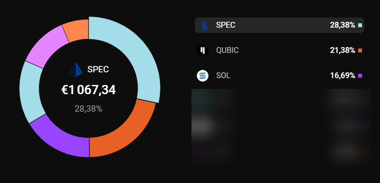 BlockWaveFR's tweet photo. 🔎 On analyse votre portefeuille #1

Aujourd’hui, on a un wallet orienté principalement IA 👀

Au menu, du $SPEC, $QUBIC ou encore du $TAO

Analysons tout ça en détail 🧵 https://t.co/XozZ1ZCAsf