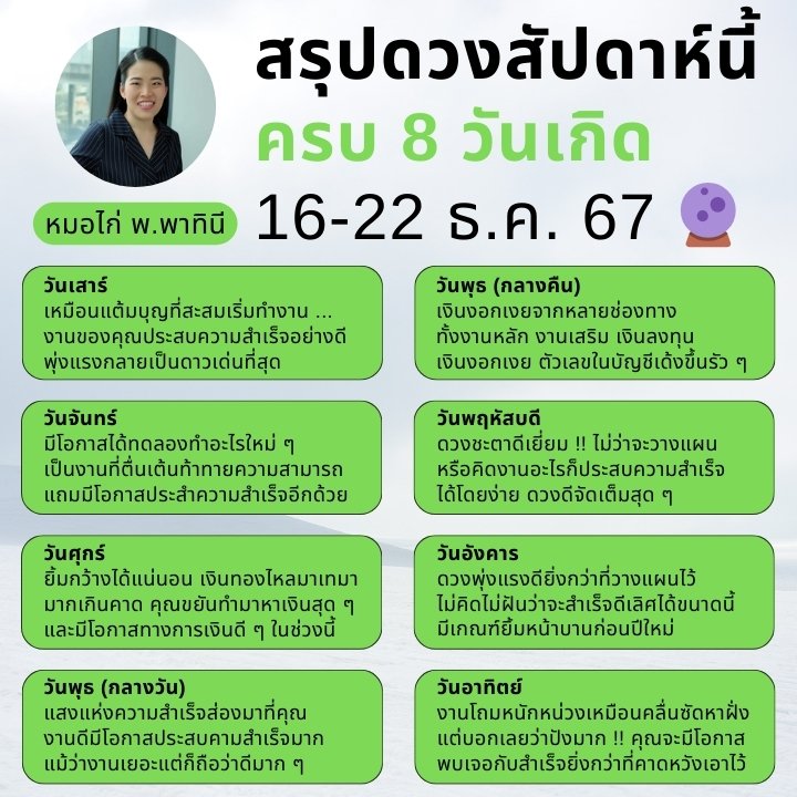 หมอไก่ พ.พาทินี tweet media