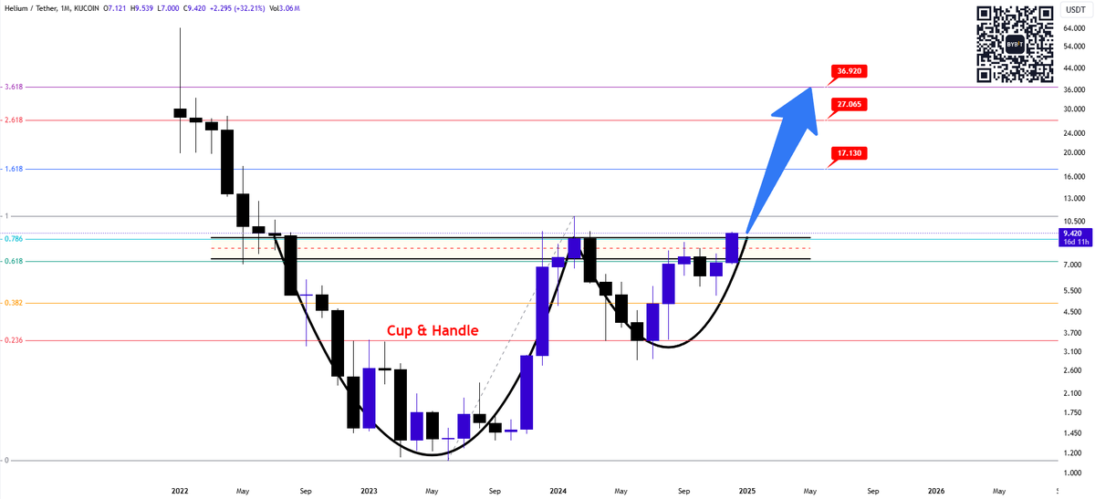 Alex Clay tweet media